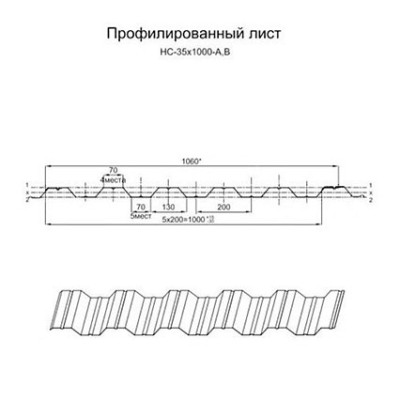 Нержавеющий профнастил НС35 0.45 AISI 430