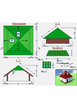 Как рассчитать нужное количество профнастила на крышу Как рассчитать нужное количество профнастила на крышу