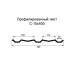 Профнастил С15-0,6-400 мм оцинкованный