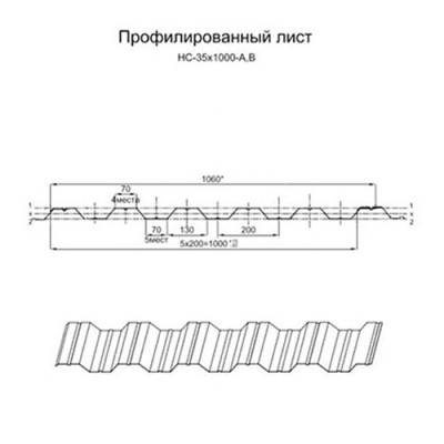 Профнастил НС35-0.45-1000 RR32 Полиэстер