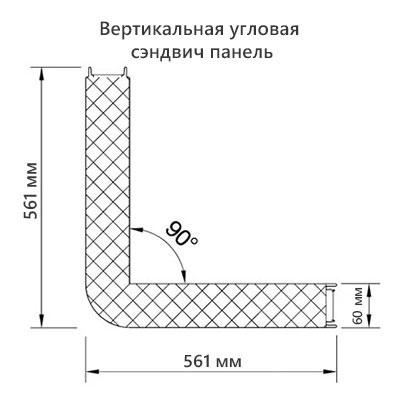 Угловые сэндвич-панели вертикальные пенополиуретан, 0.5/0.5, ширина 1000 мм, толщина 60 мм, RAL6005
